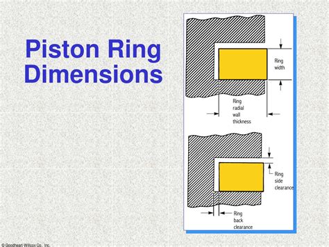 piston rings by dimension